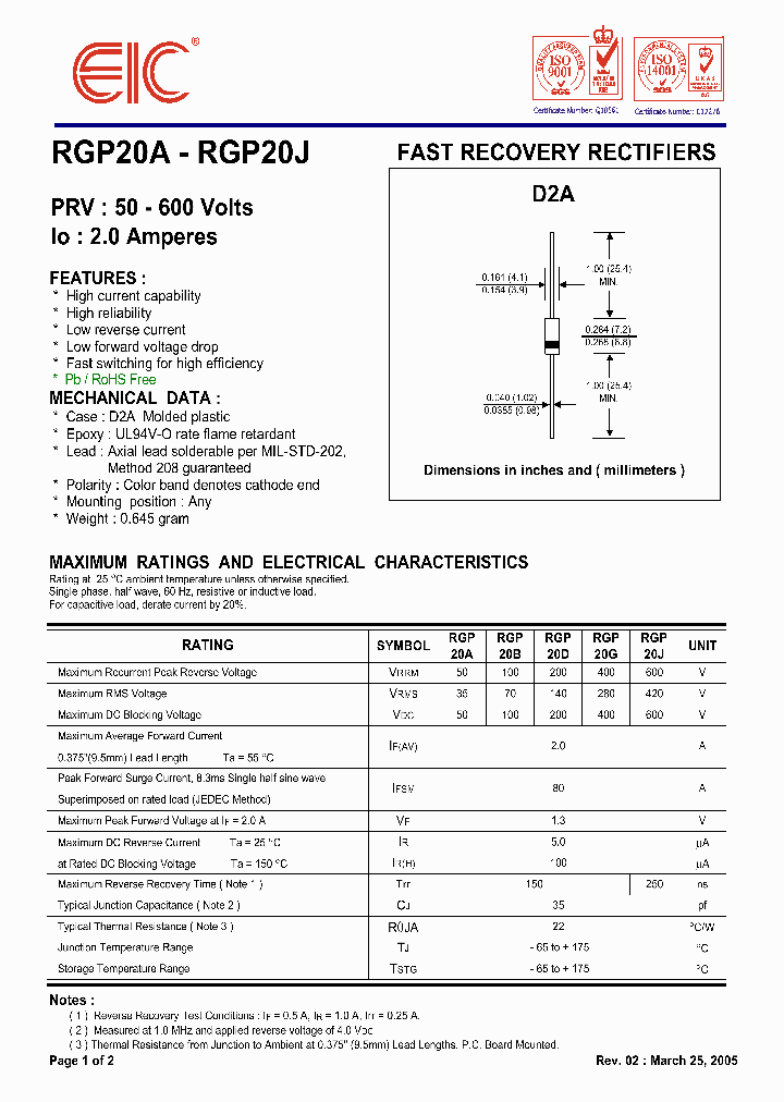 RGP20D_1720459.PDF Datasheet