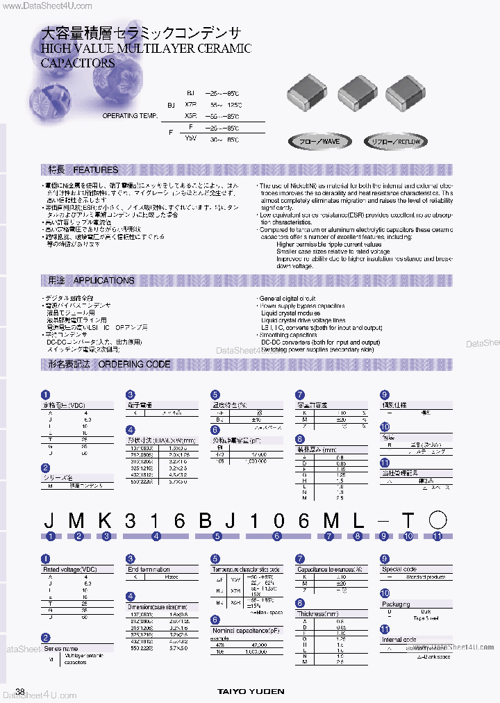 GMK316XXXXXXX_1710458.PDF Datasheet