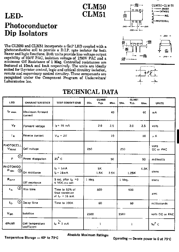 CLM51_1719774.PDF Datasheet