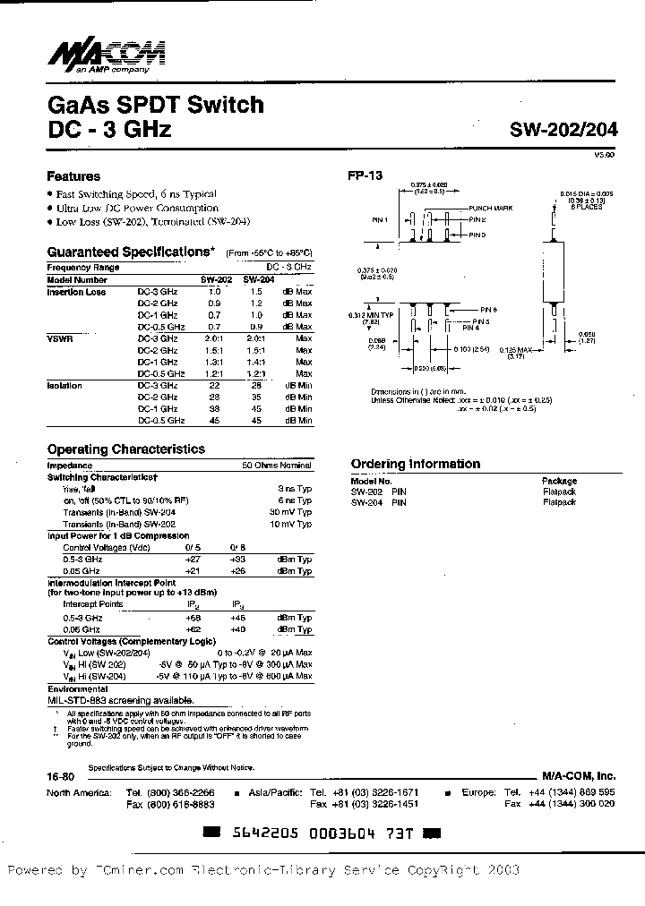 SW-204PIN_1366567.PDF Datasheet