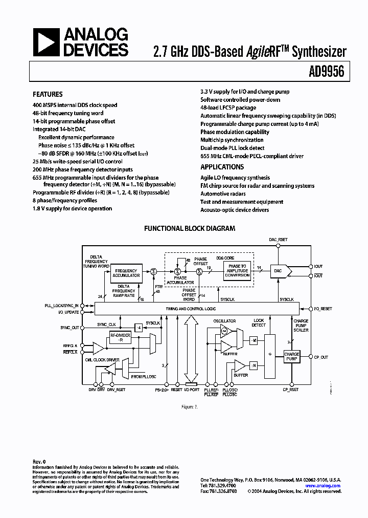 AD9956_1373414.PDF Datasheet