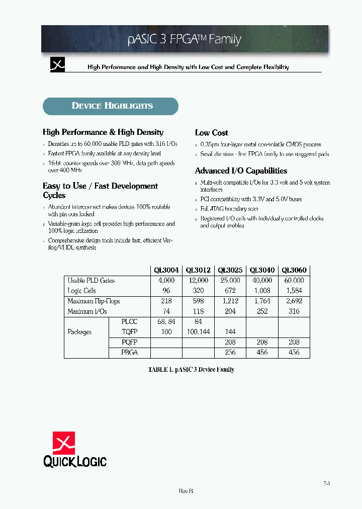 QL3004_1404857.PDF Datasheet