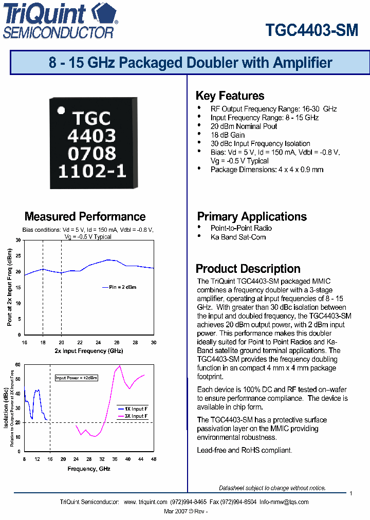 TGC4403-SM_1427512.PDF Datasheet