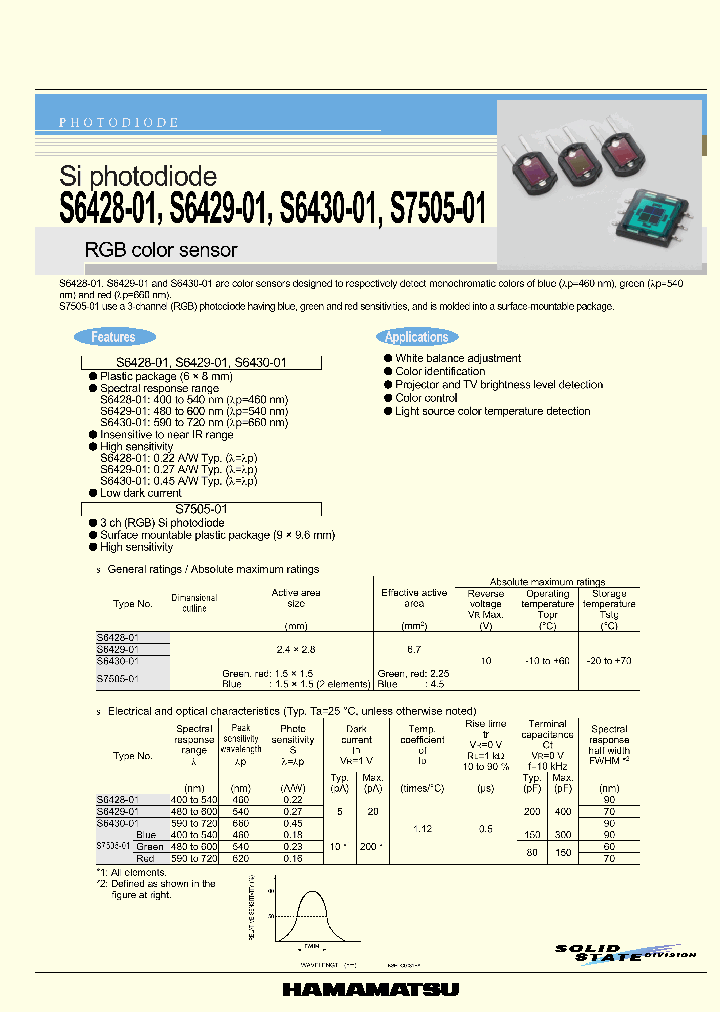 S6430-01_1433169.PDF Datasheet