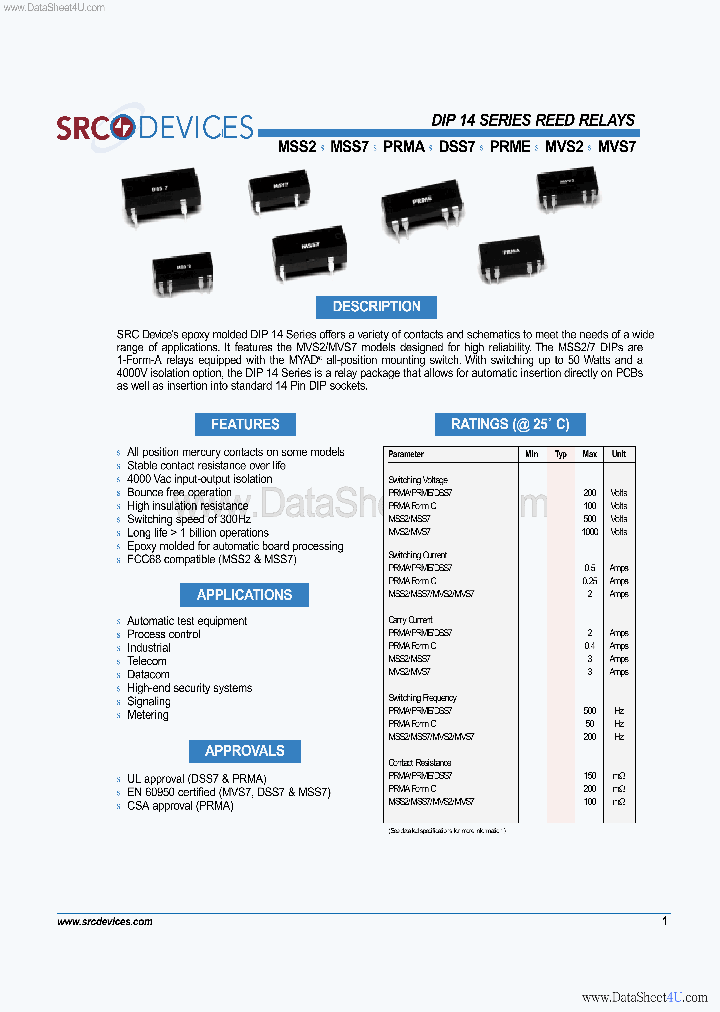 PRMA_1735244.PDF Datasheet