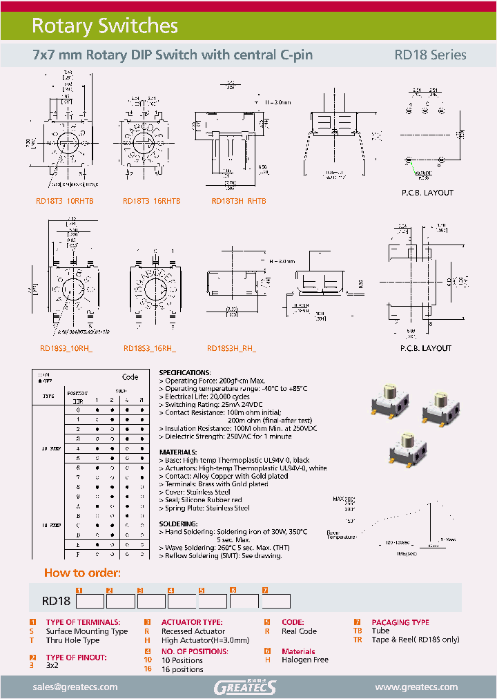 RD18_1748309.PDF Datasheet