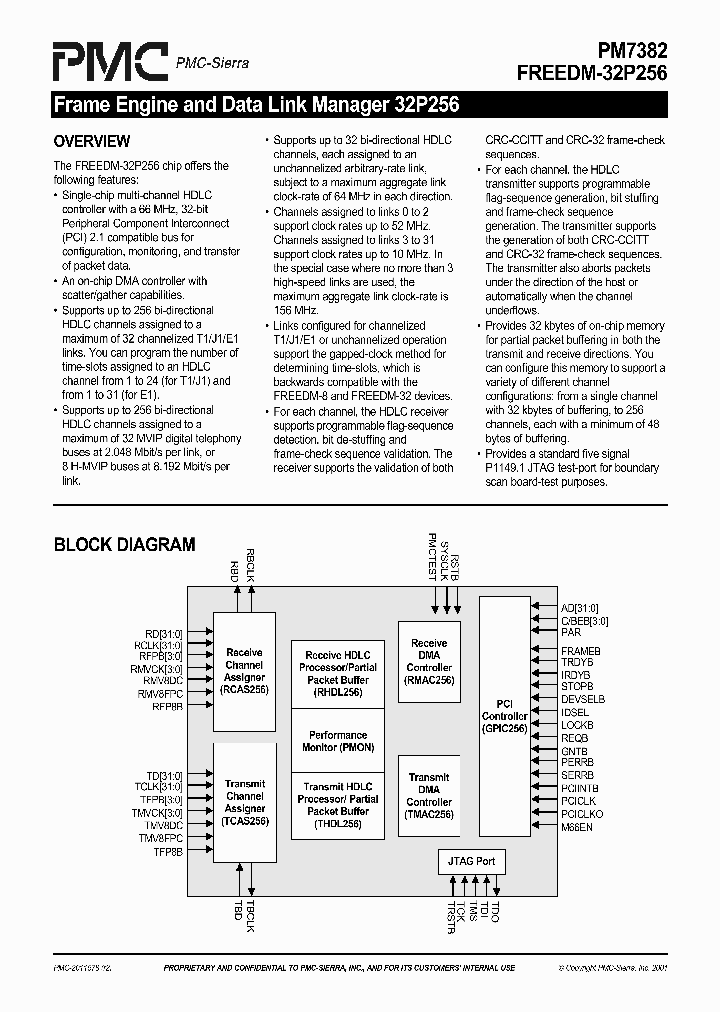 PM7382_1451827.PDF Datasheet