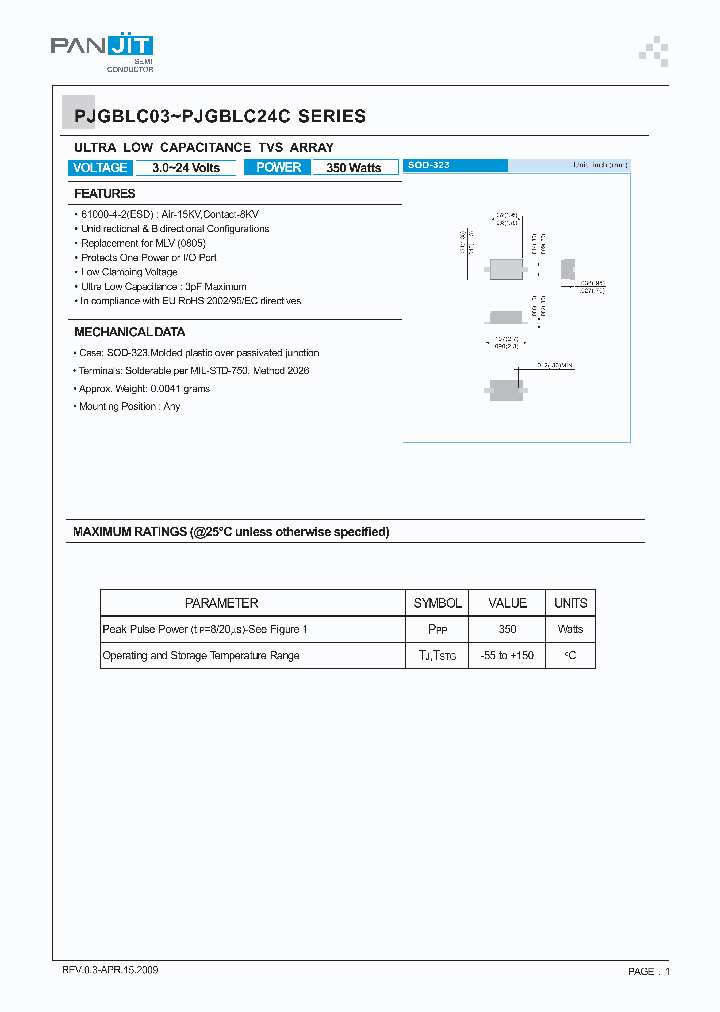 PJGBLC12C_1757440.PDF Datasheet