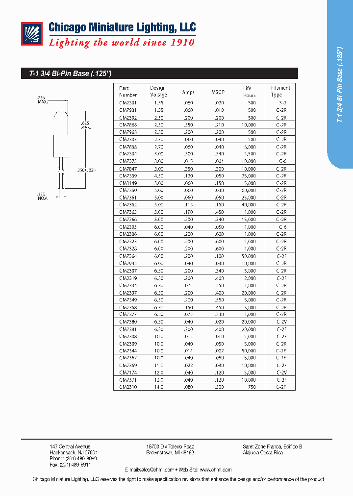 7367_1465130.PDF Datasheet