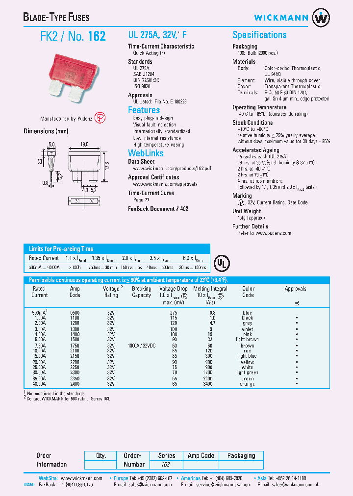 1622150100_1554105.PDF Datasheet