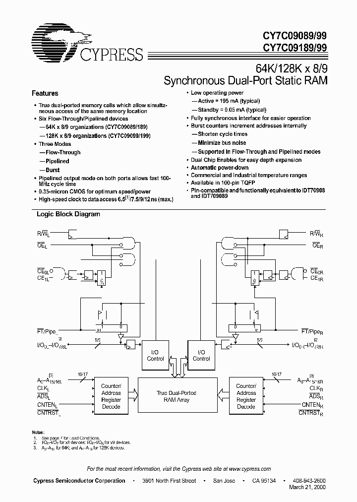 CY7C09189-6AC_1570752.PDF Datasheet