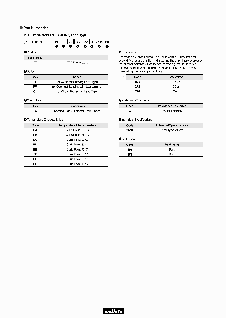 PTGL07AR220M3N51A0_1621752.PDF Datasheet