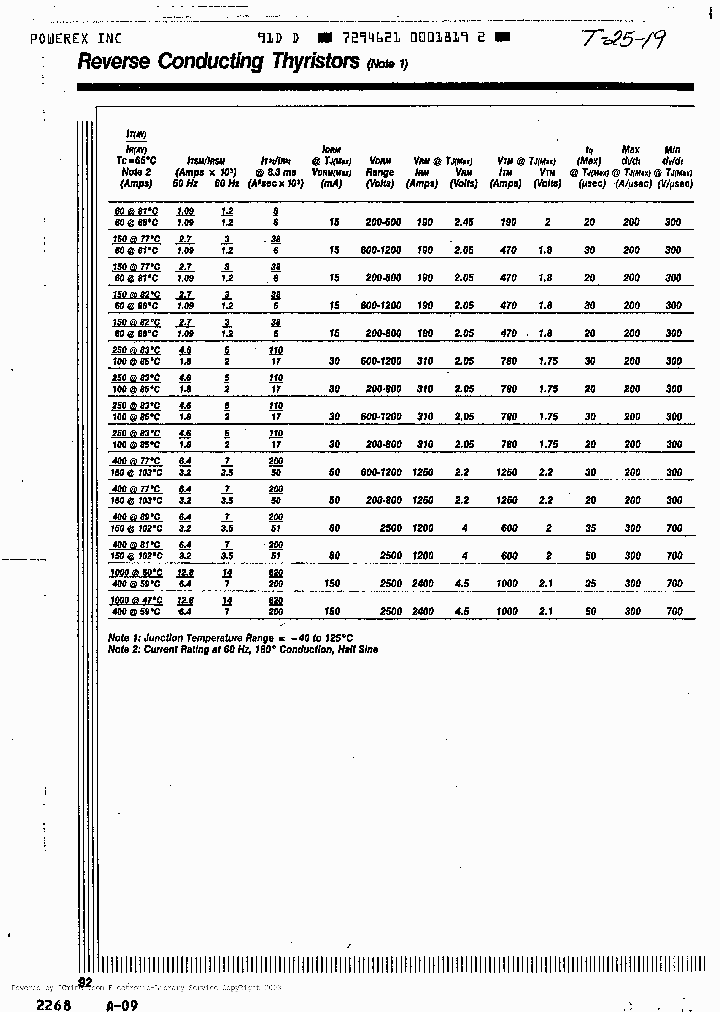 RCR150BX12_1636652.PDF Datasheet