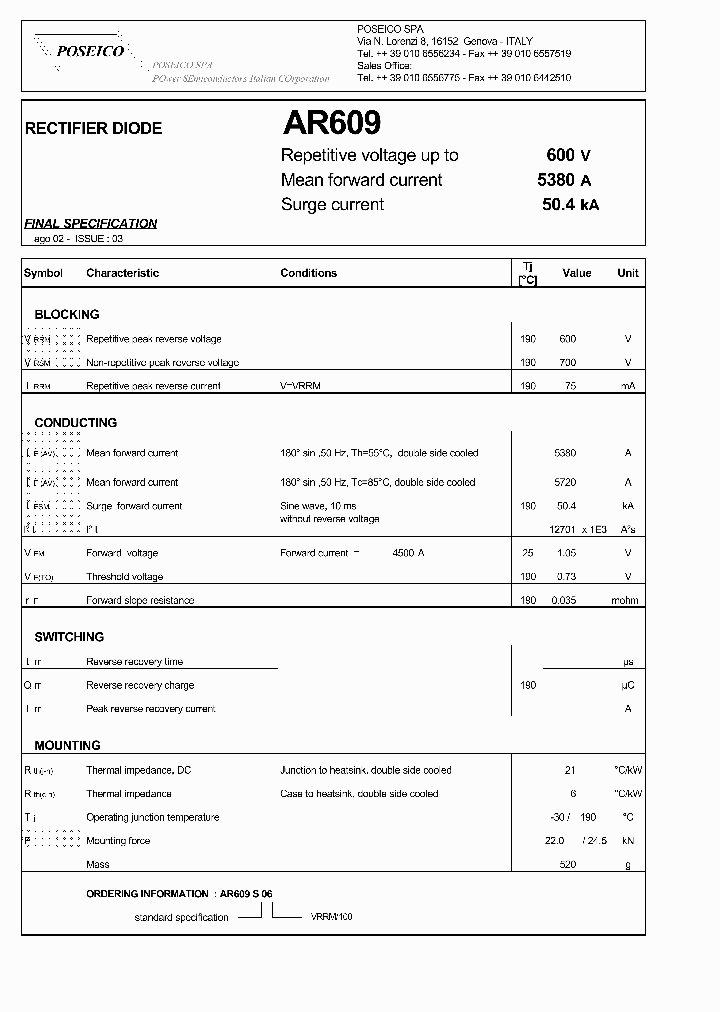 AR609_1651550.PDF Datasheet