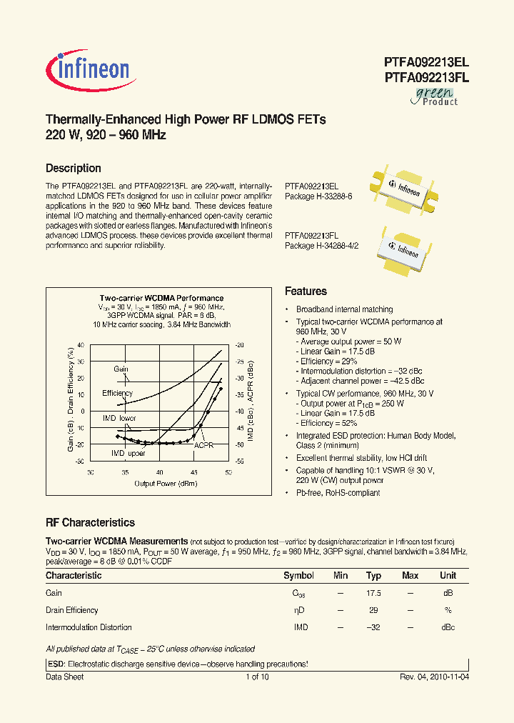 PTFA092213EL_1889090.PDF Datasheet