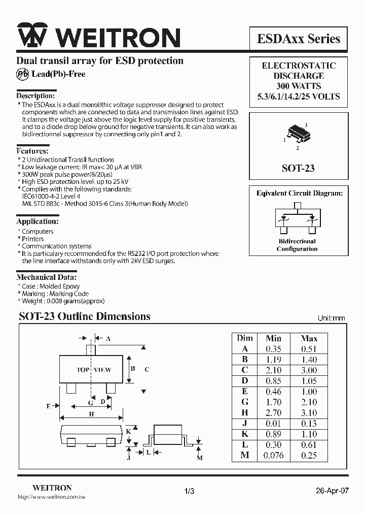 ESDA5V3_1889270.PDF Datasheet