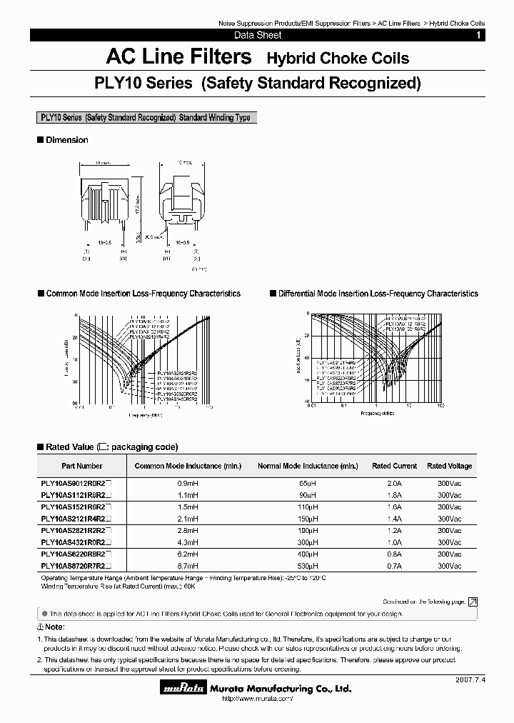 PLY10AS2321R2D2B_1691887.PDF Datasheet