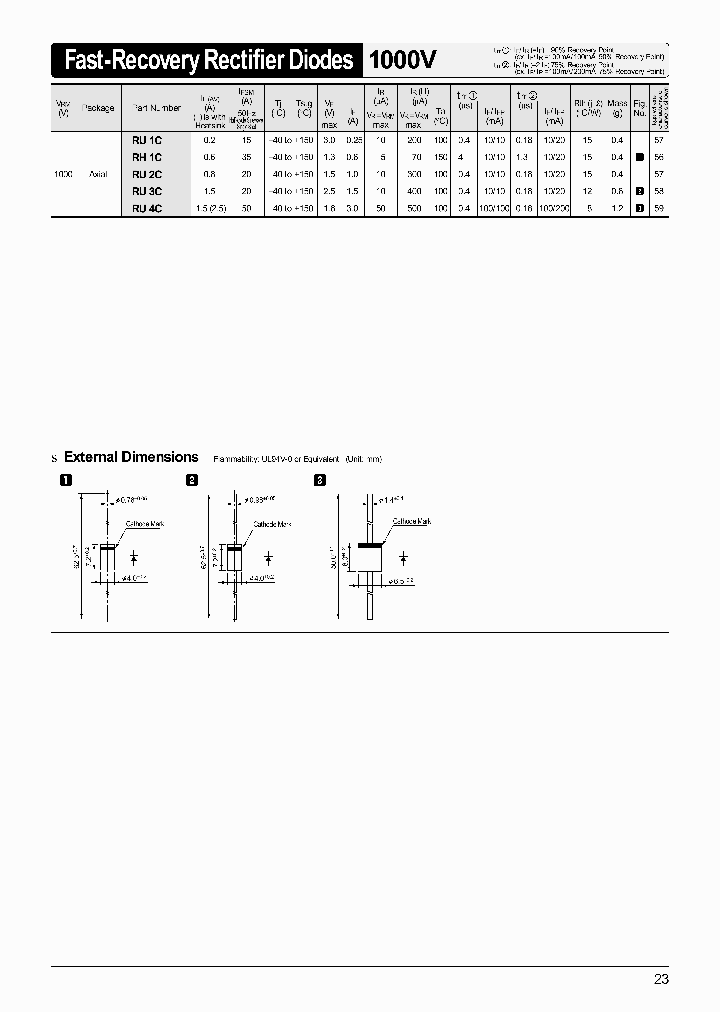 RH1C_1726032.PDF Datasheet