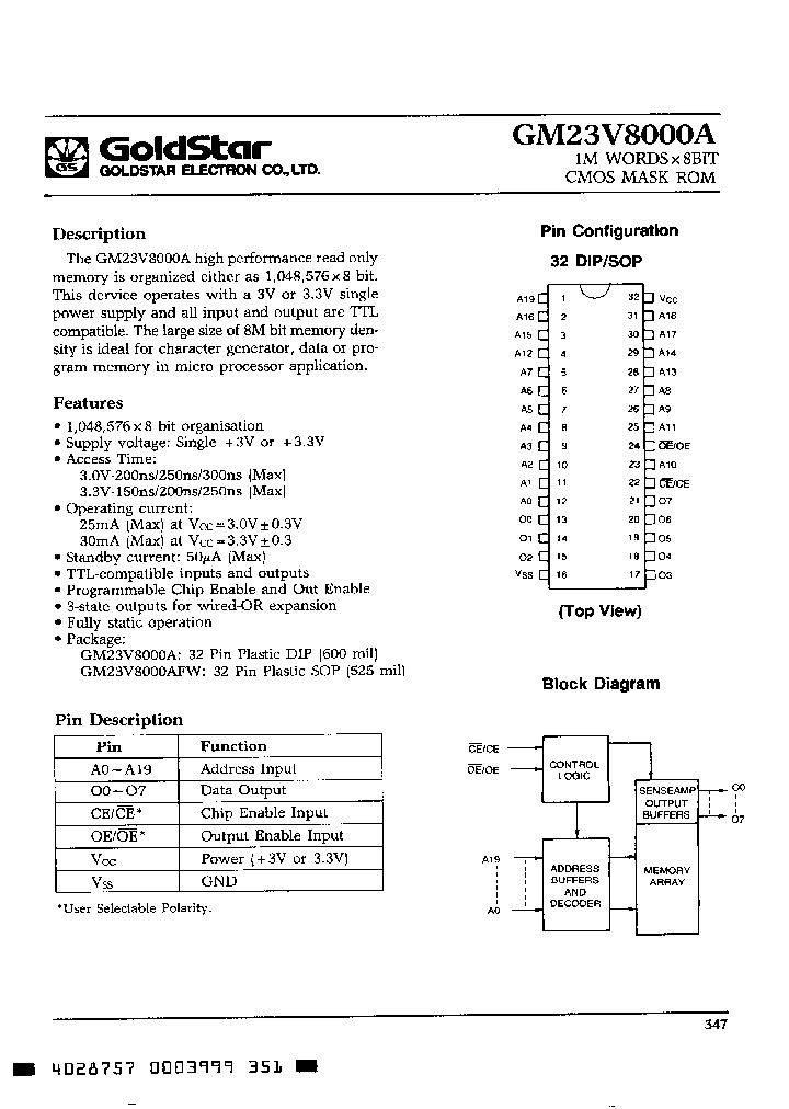GM23V8000A-25_1745613.PDF Datasheet