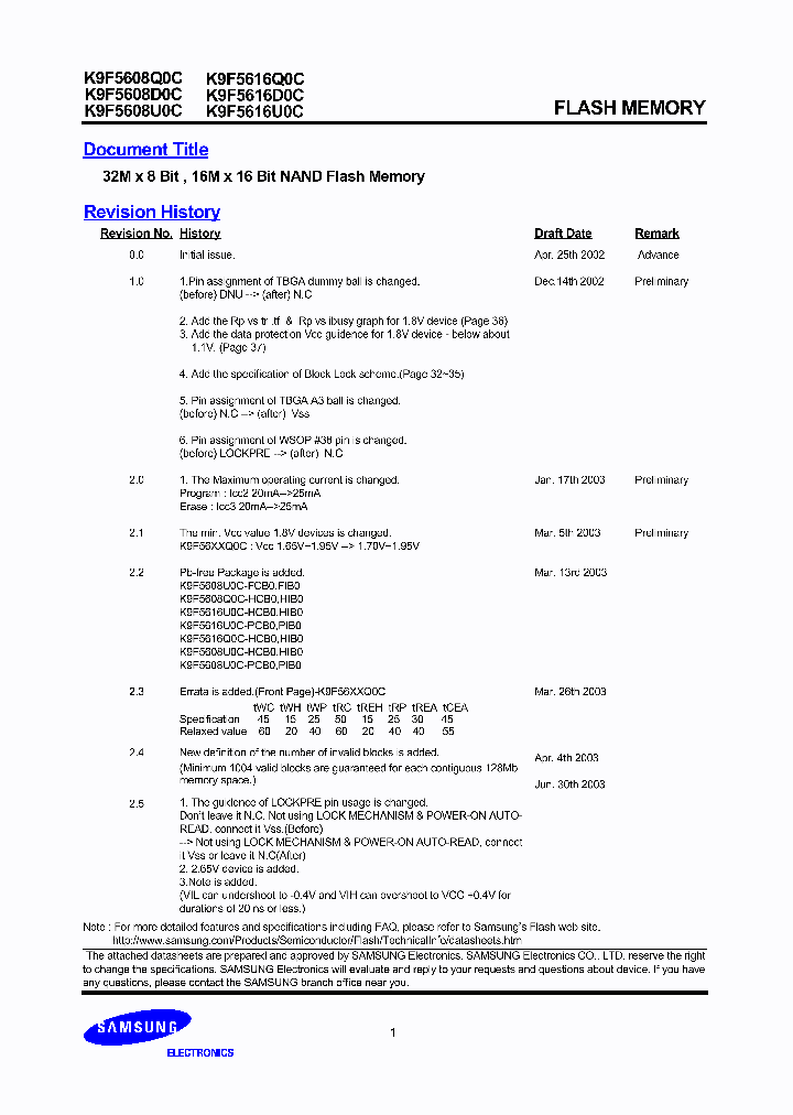 K9F5616D0C-P_1750548.PDF Datasheet