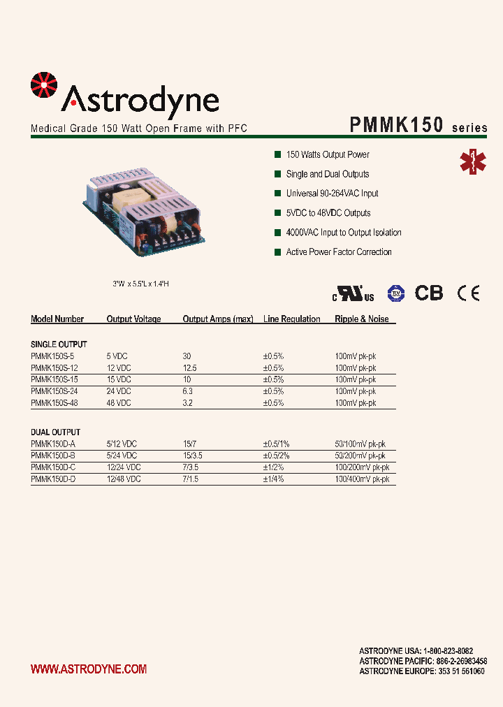 PMMK150D-C_1751337.PDF Datasheet