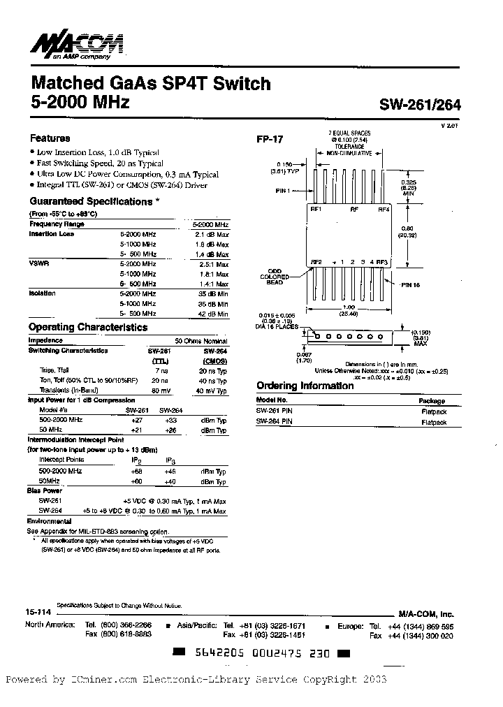 SW-264PIN_1756991.PDF Datasheet