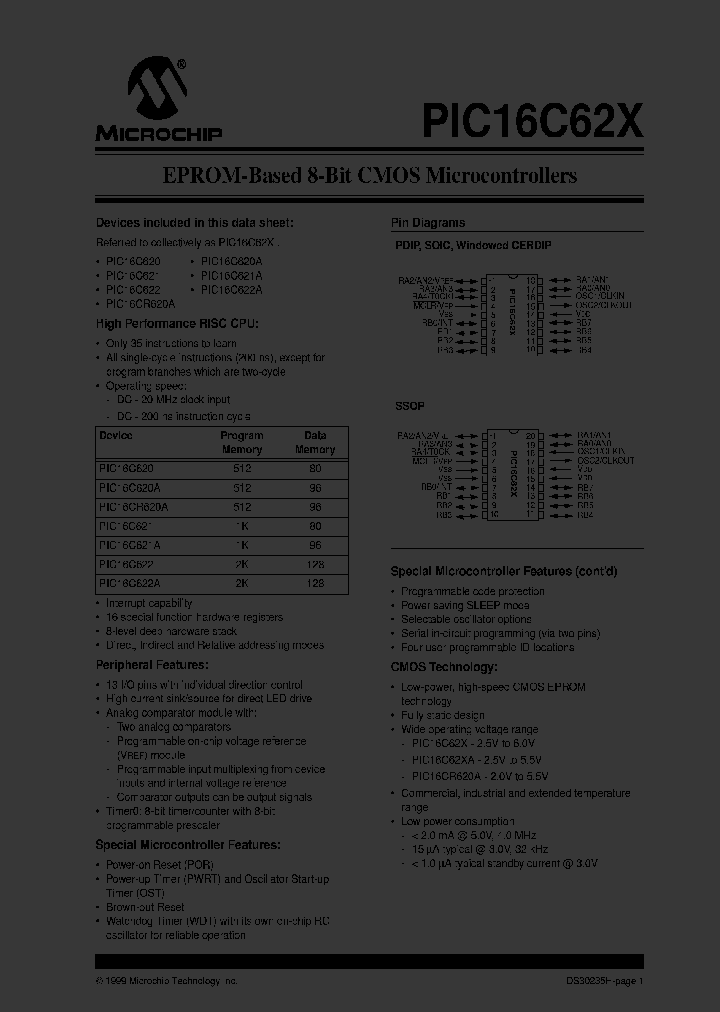 PIC16C620T-04P_1763576.PDF Datasheet