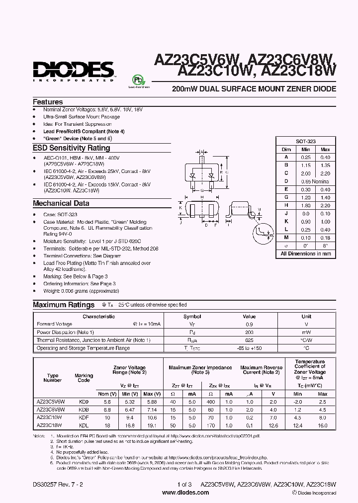 AZ23C10W-7-F_1766294.PDF Datasheet