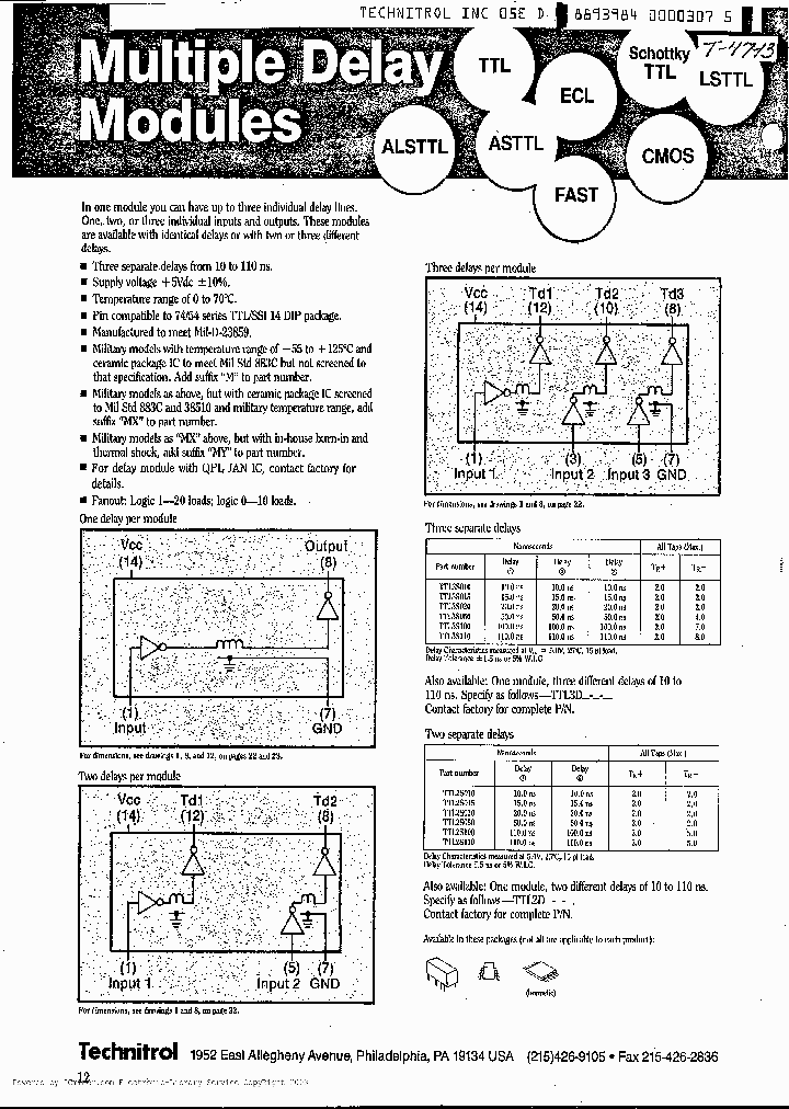 TTL2S110MX_1796215.PDF Datasheet