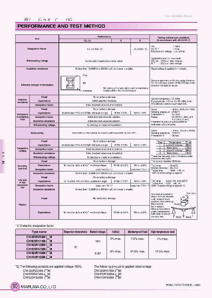 CNH10R105M-XM_1854386.PDF Datasheet