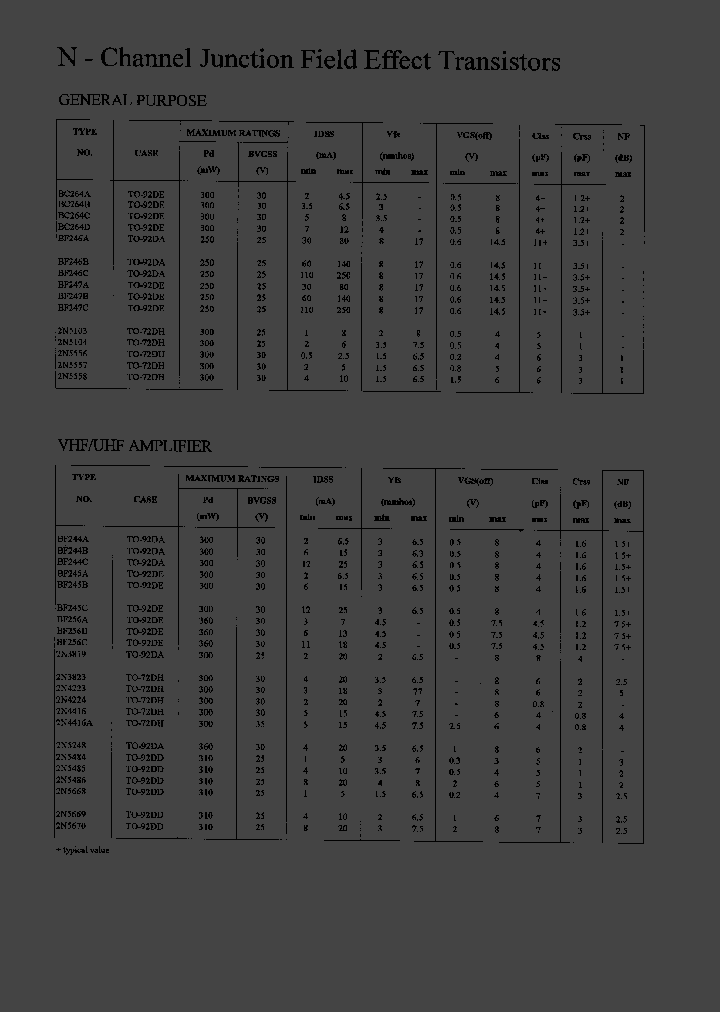 BC264_1883200.PDF Datasheet