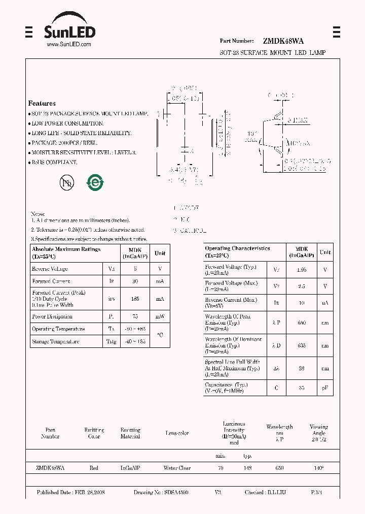 ZMDK48WA_1901591.PDF Datasheet