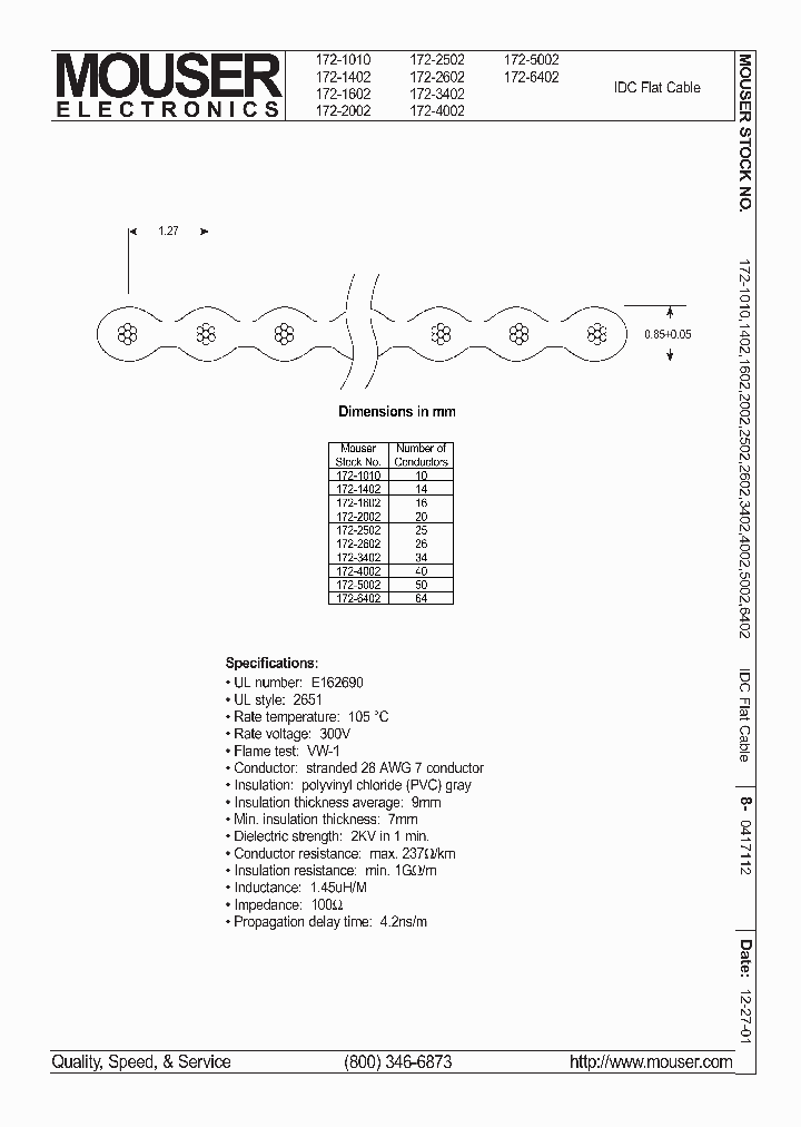 716-0301_1837007.PDF Datasheet