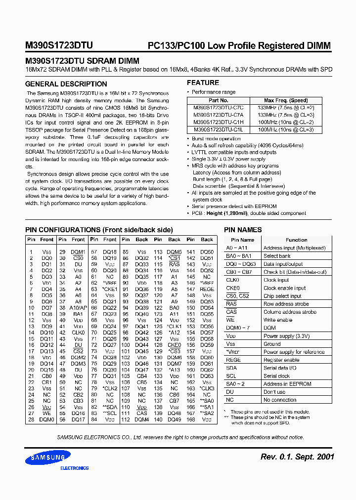 M390S1723DTU_1937453.PDF Datasheet