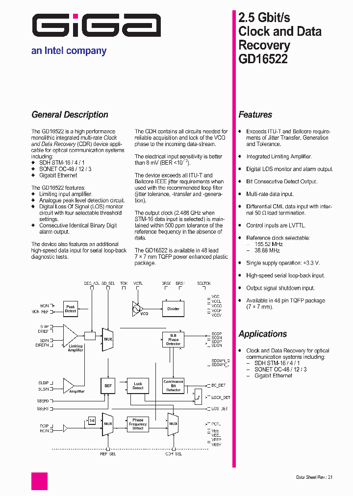 GD16522-48BA_1885283.PDF Datasheet