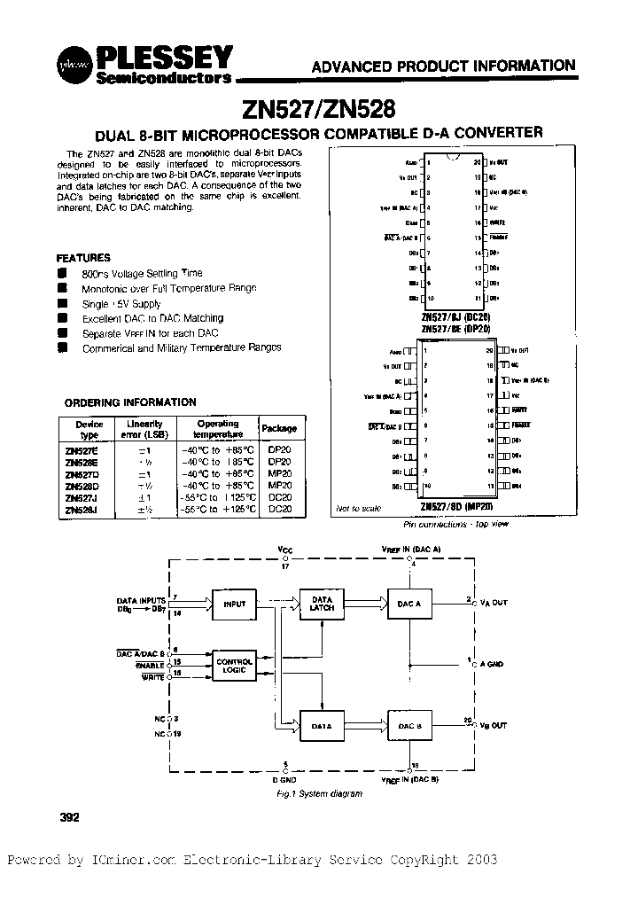 ZN528J_1901476.PDF Datasheet