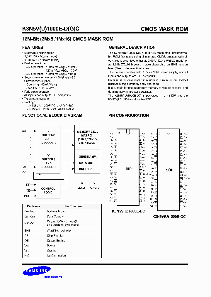 K3N5VU1000E-DGCTC_1952735.PDF Datasheet