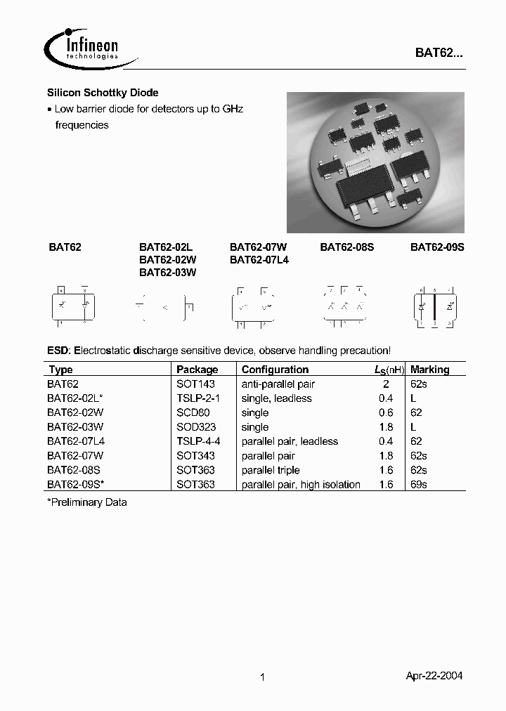BAT62-07L4_1954505.PDF Datasheet