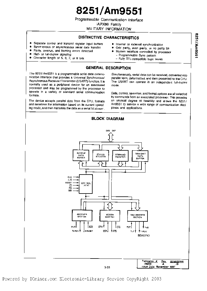 AM9551-4PC_1934070.PDF Datasheet