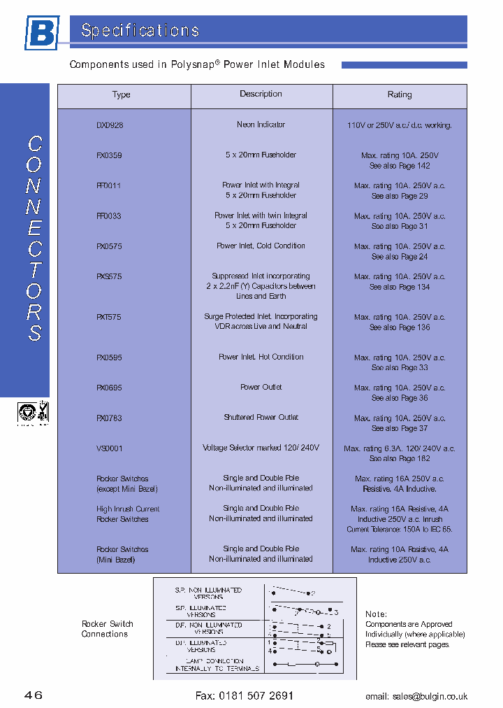 BZM27Z000059B_1936475.PDF Datasheet