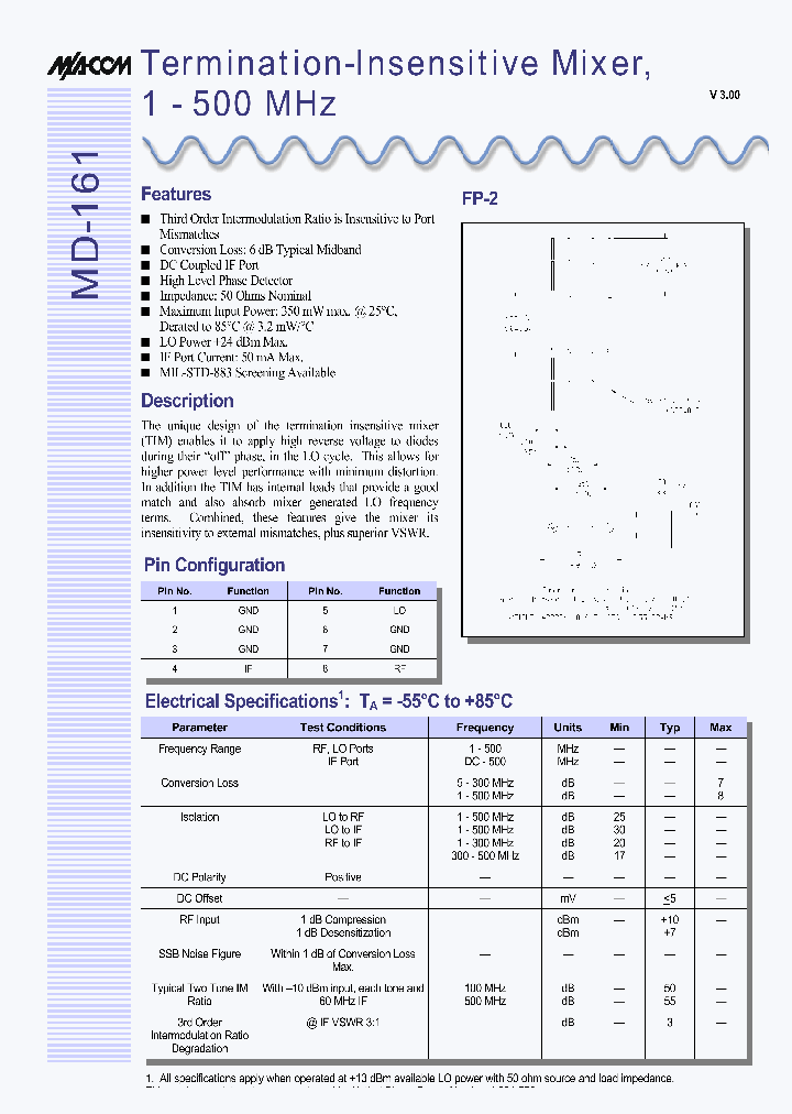 MD-161PIN_1936825.PDF Datasheet