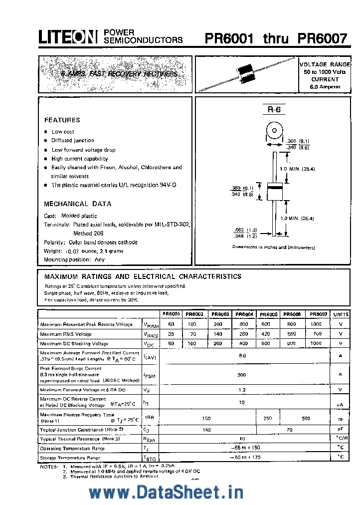 PR6001_1961971.PDF Datasheet