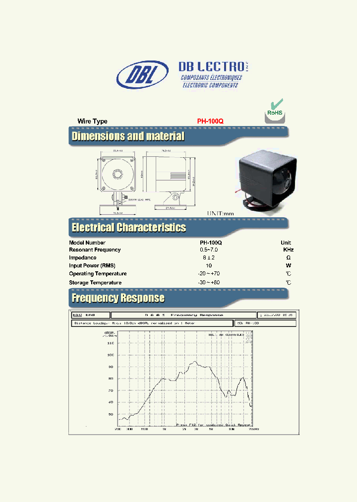 PH-100Q_1963164.PDF Datasheet