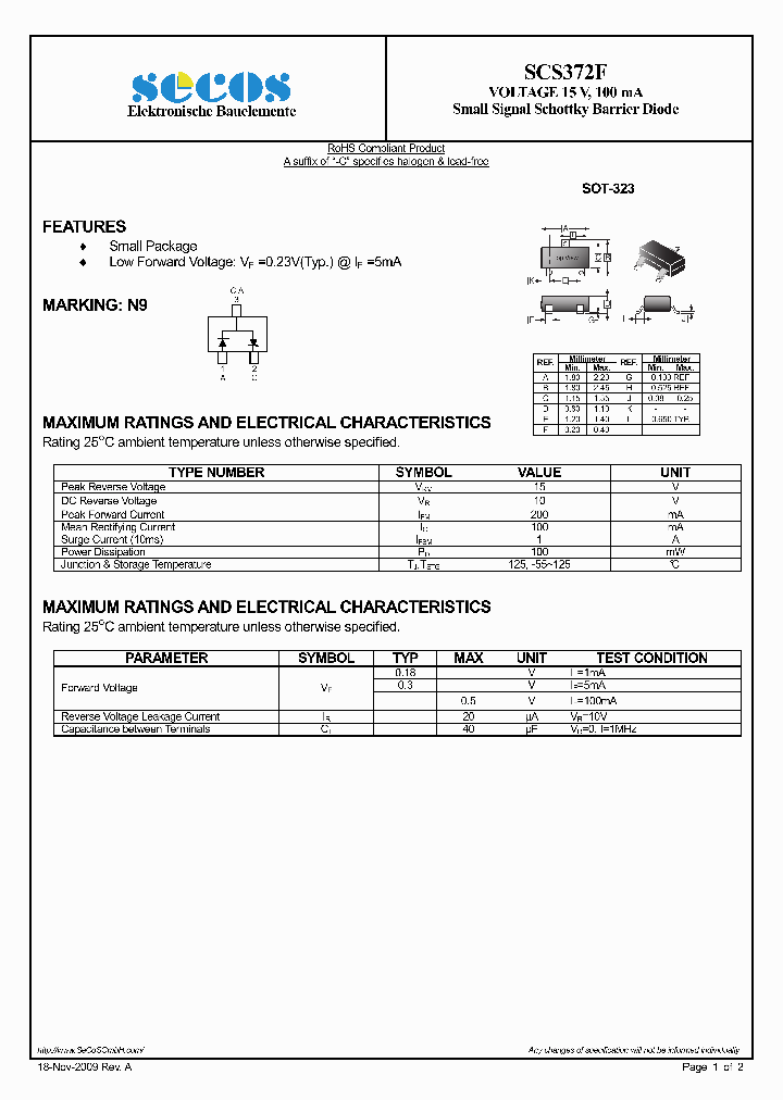 SCS372F_1967240.PDF Datasheet