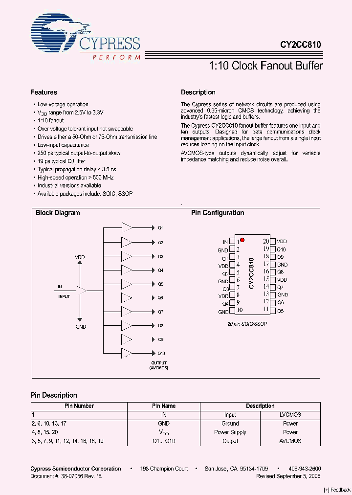 CY2CC810OXI-1T_1973240.PDF Datasheet