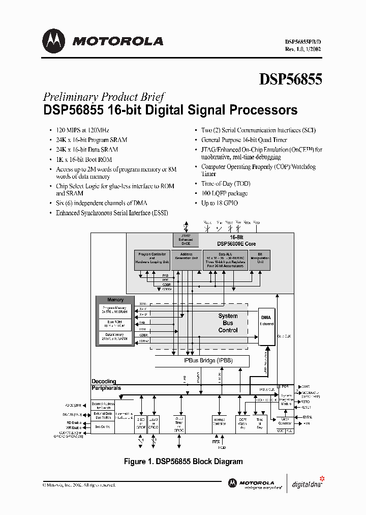 DSP56855PB_1983280.PDF Datasheet