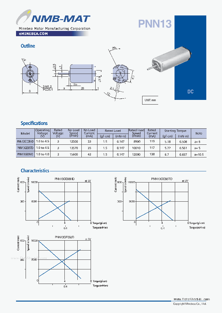 PNN13_1992533.PDF Datasheet