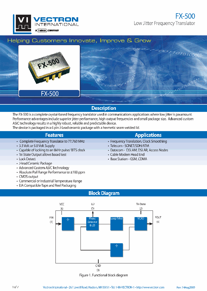 FX-500-DAE-PNNN_1993356.PDF Datasheet
