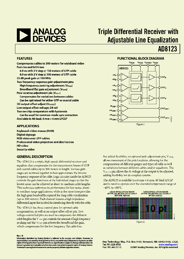 AD8123_2002519.PDF Datasheet