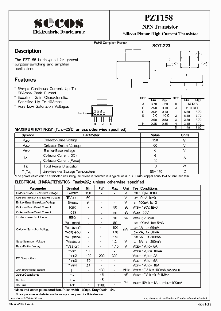 PZT158_2010165.PDF Datasheet